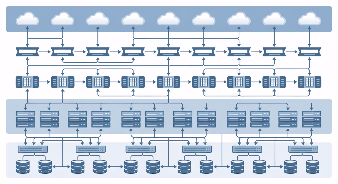 System architecture diagram illustrating cloud infrastructure components and connections