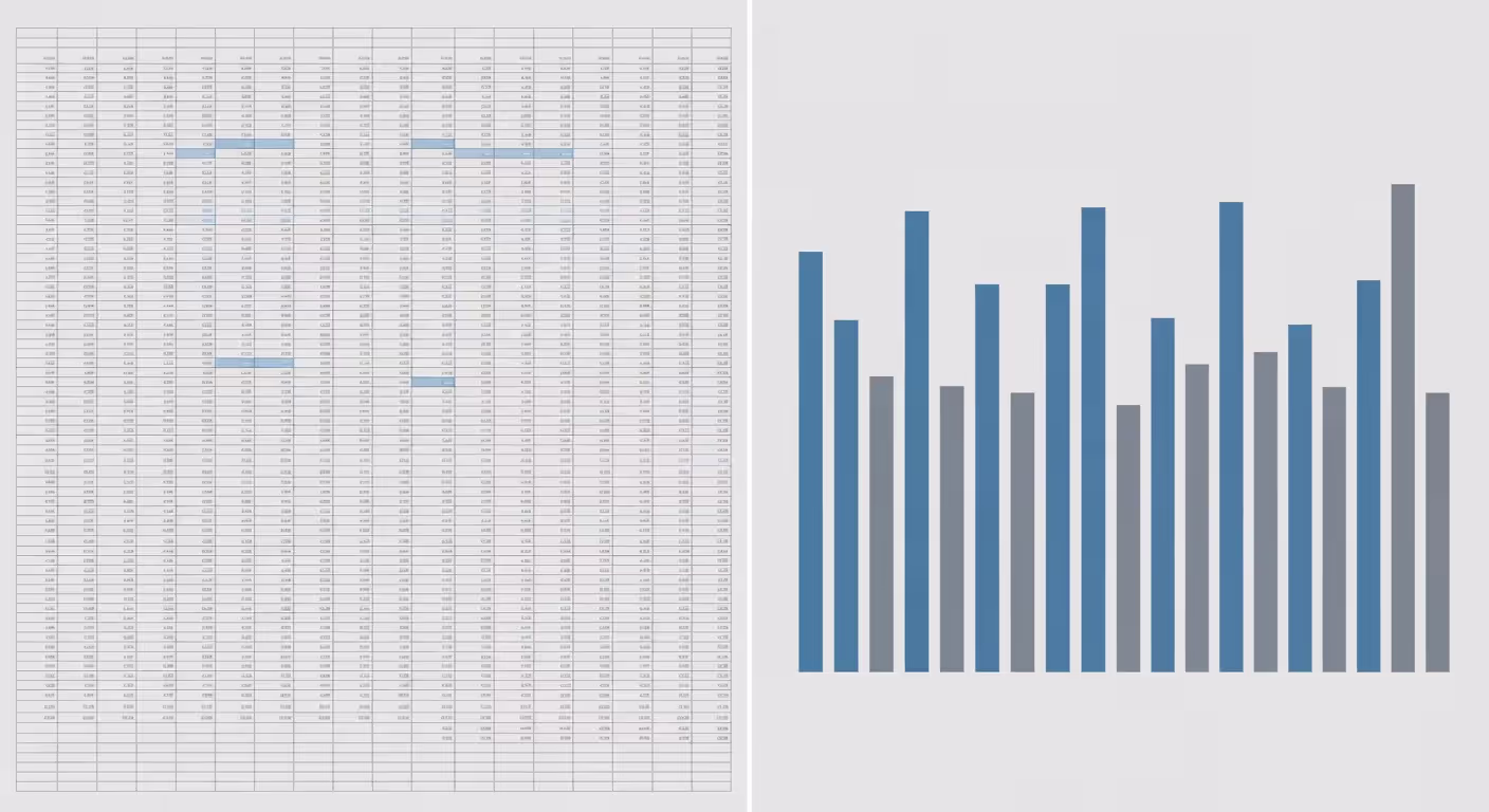Comparison of raw data table versus bar chart visualization