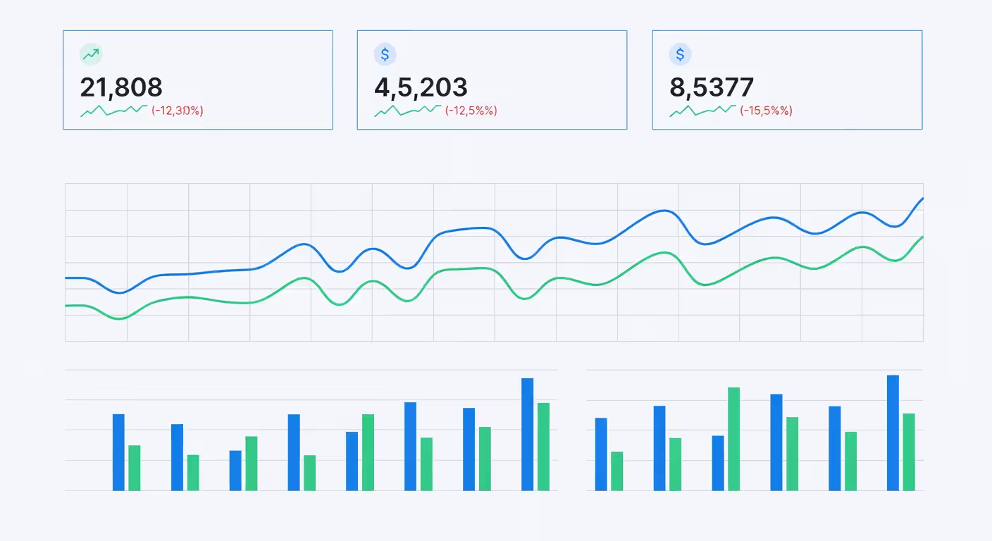 Example of well-designed business data dashboard