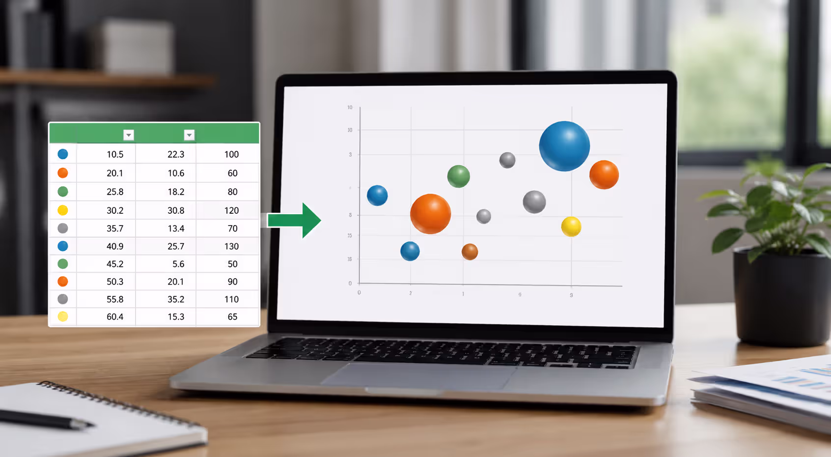 Creating a bubble chart from spreadsheet data