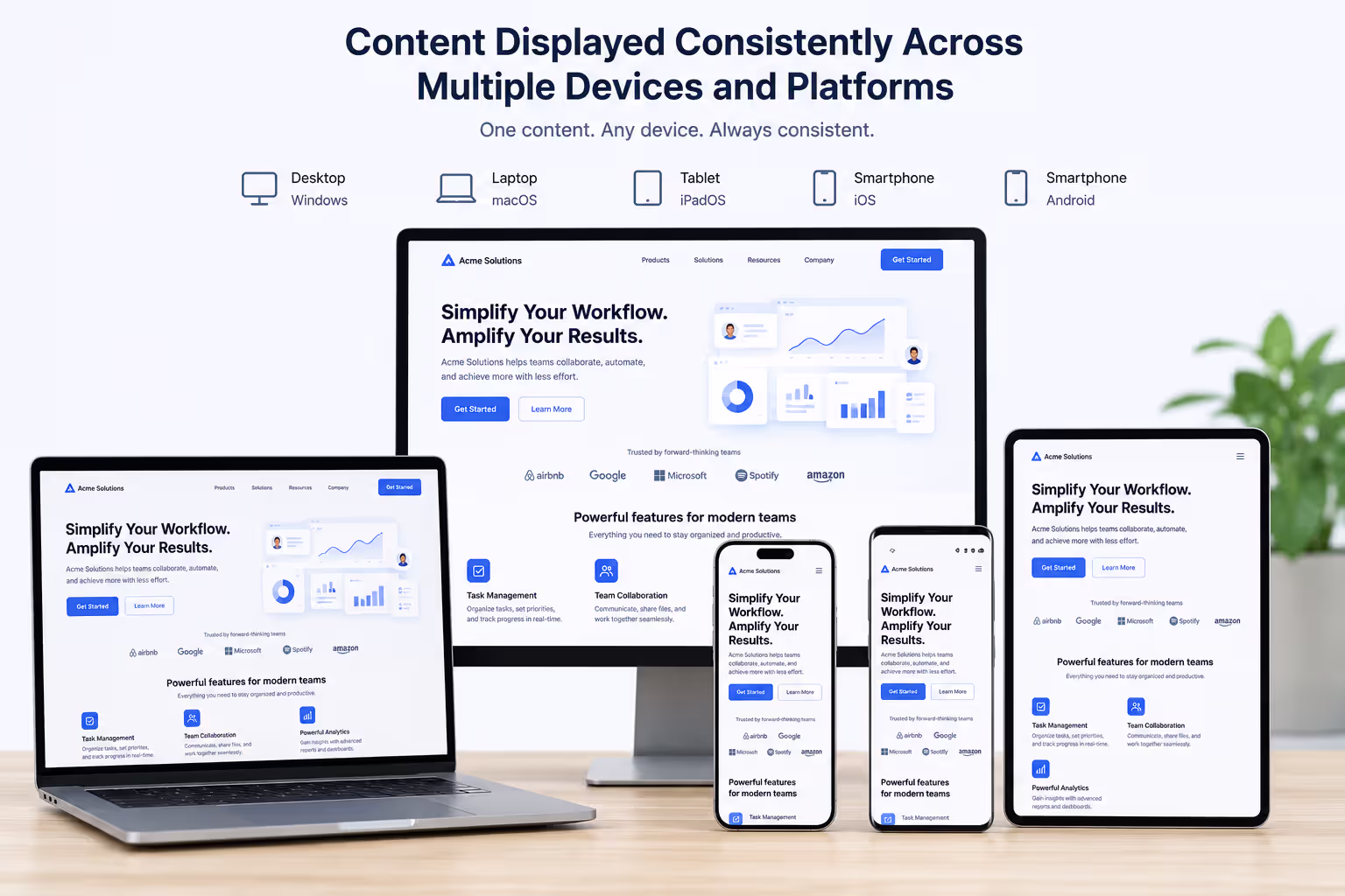 Content displayed consistently across multiple devices and platforms